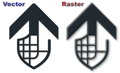 Vector vs Raster Graphics